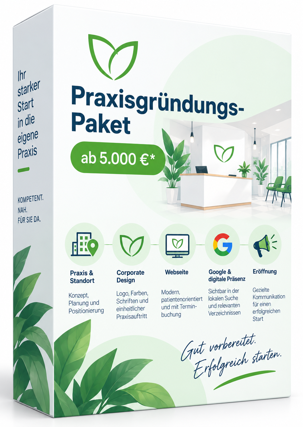 Praxisgründungspaket innSIGN